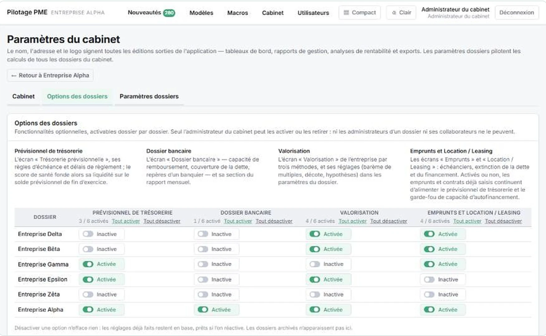 Cabinet → Options des dossiers : chaque option activable dossier par dossier